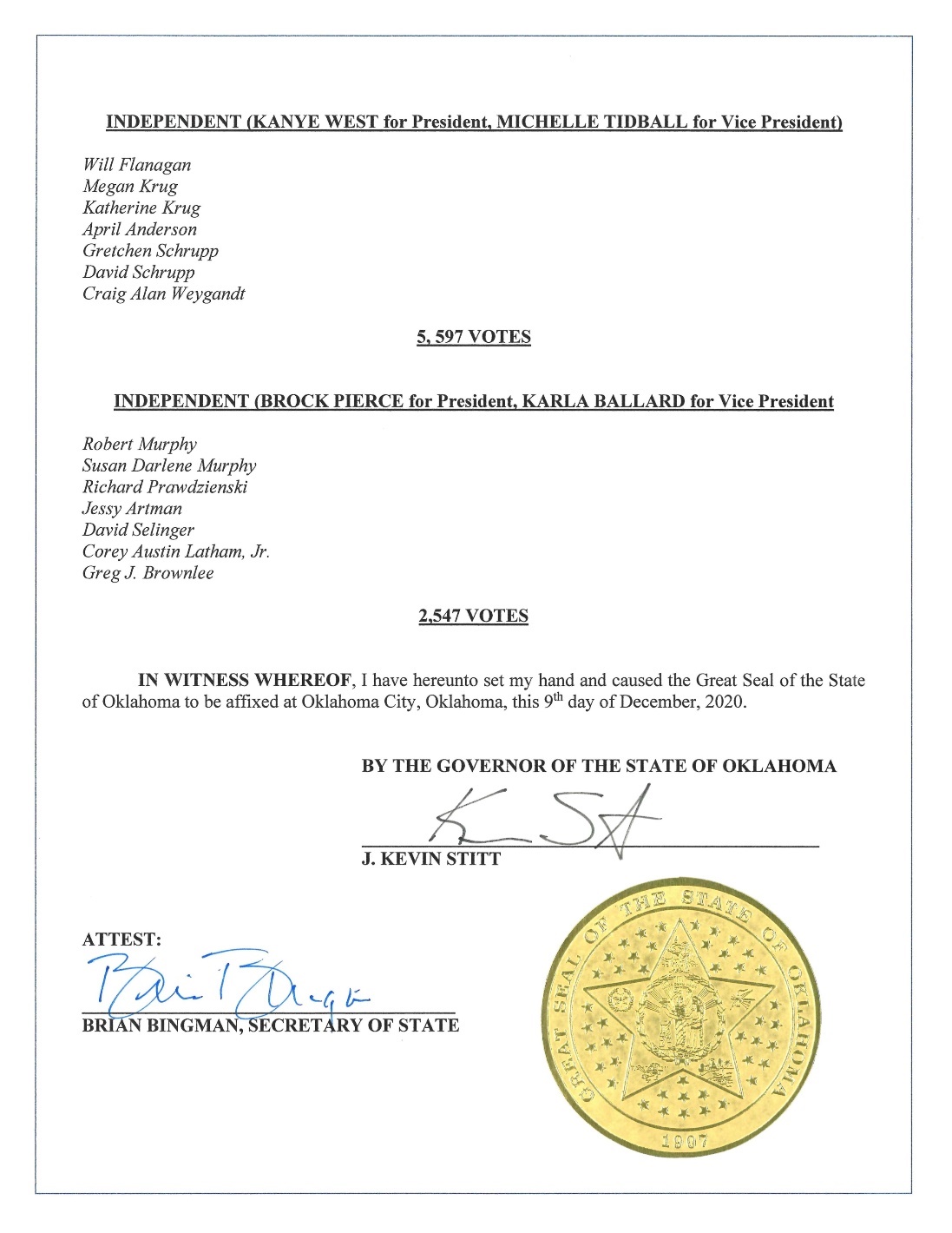 Figure 9.21 Oklahoma’s actual 2020 Certificate of Ascertainment—Page 3