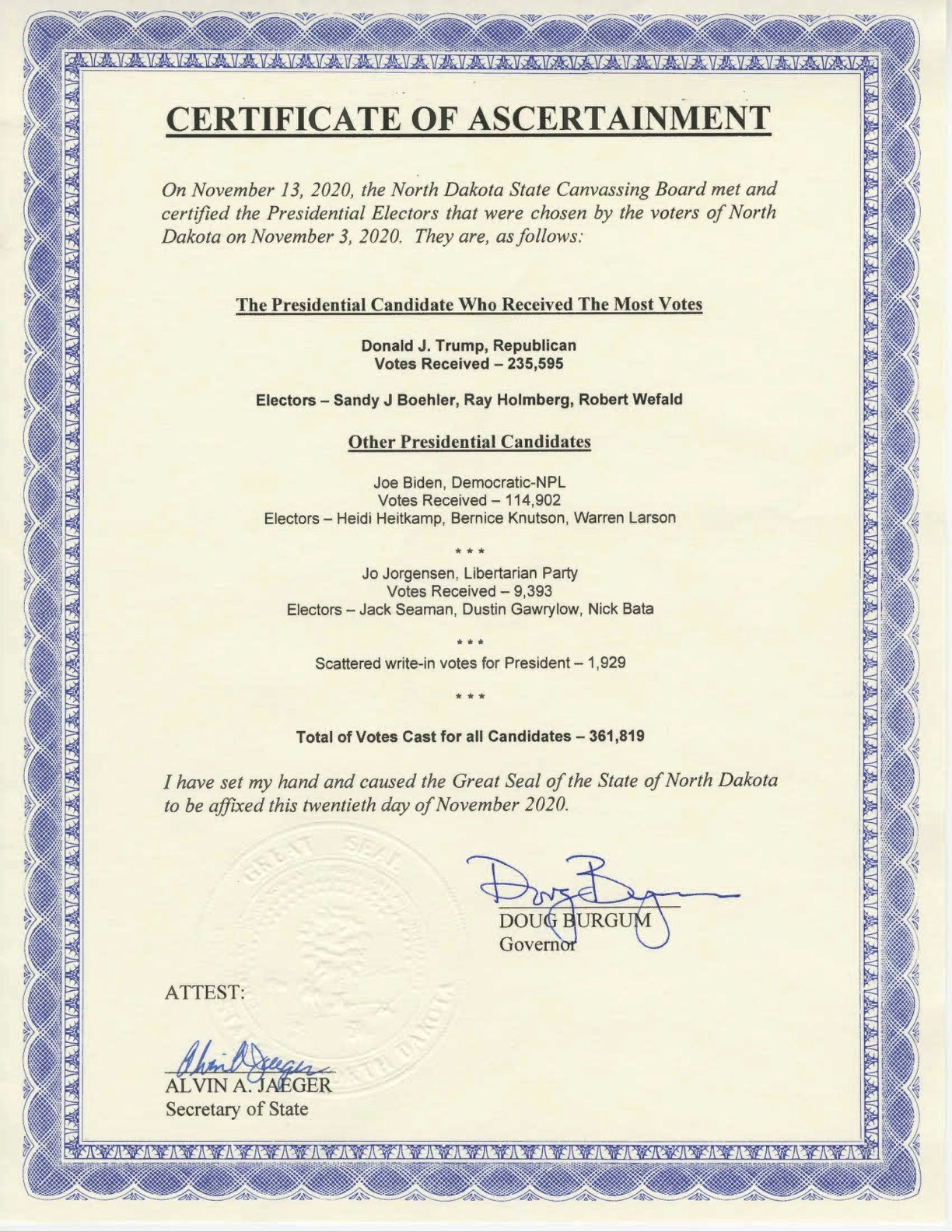 Figure 9.22 North Dakota’s 2020 Certificate of Ascertainment