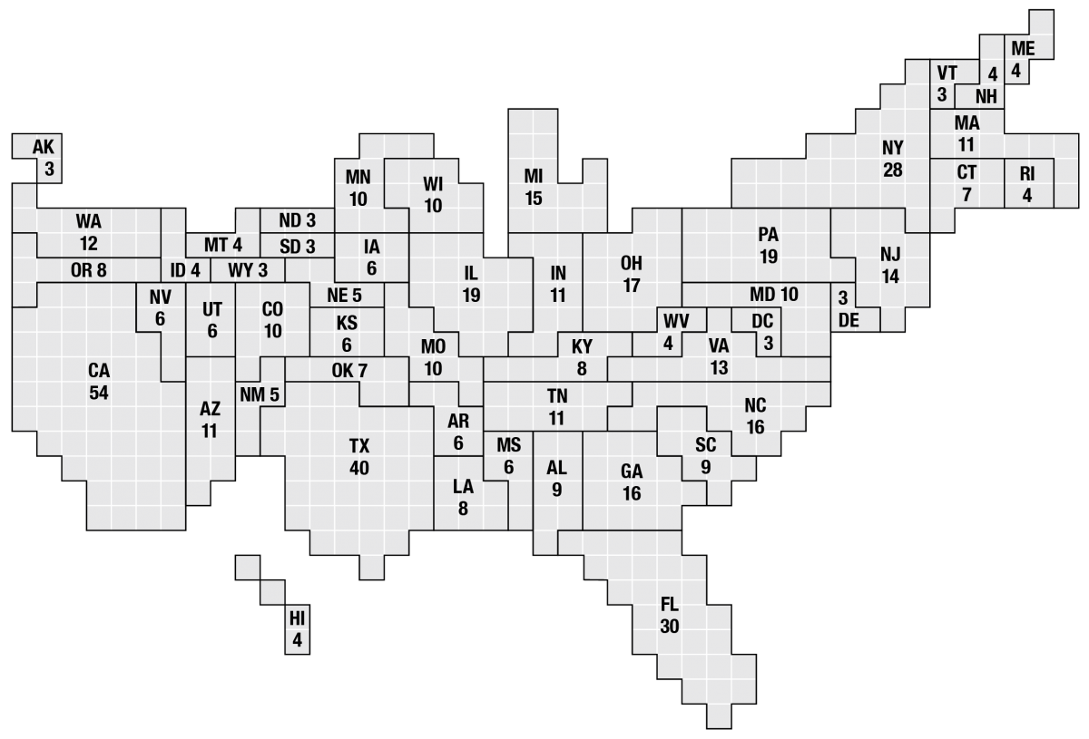 The Electoral College  National Popular Vote