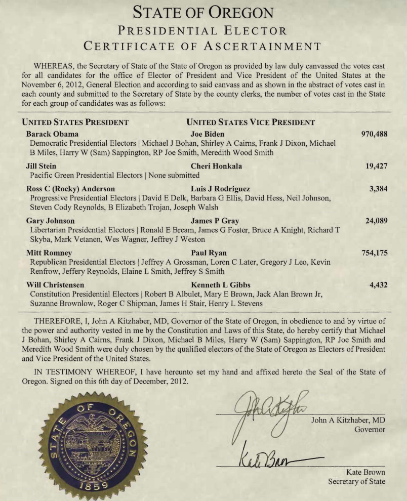Figure-9.5-oregon-2012-cert-ascertainment